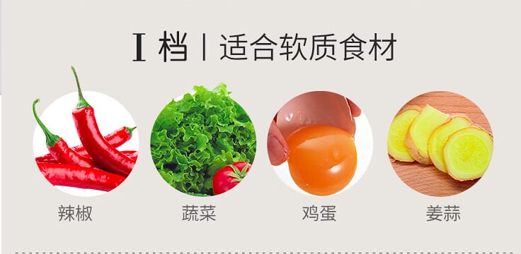 絞肉機xlivia7