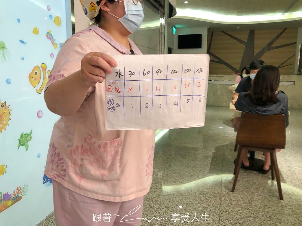 生產22