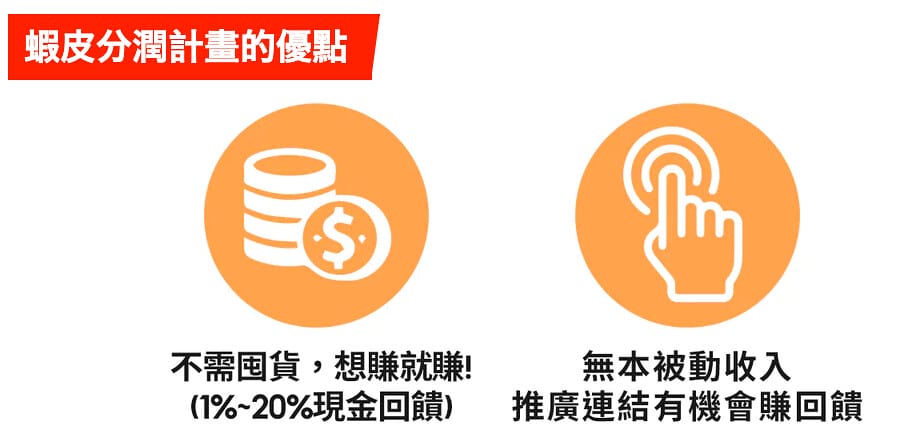 蝦皮分潤5