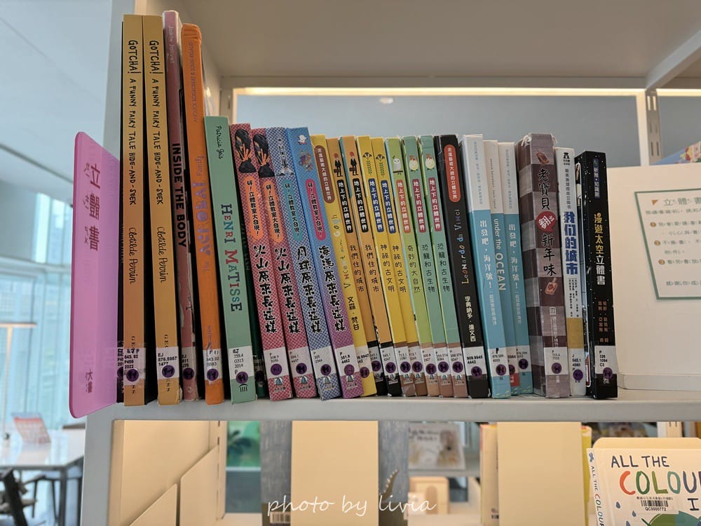 中壢景點 // 桃園兒童美術館超美美術館在桃園青埔9/ 美術館 (126)