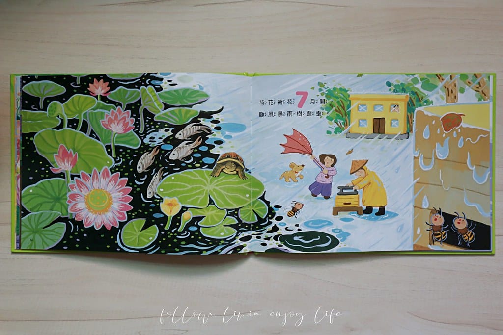Livia&Leo選書 // 123生台灣 親子共讀兒童繪