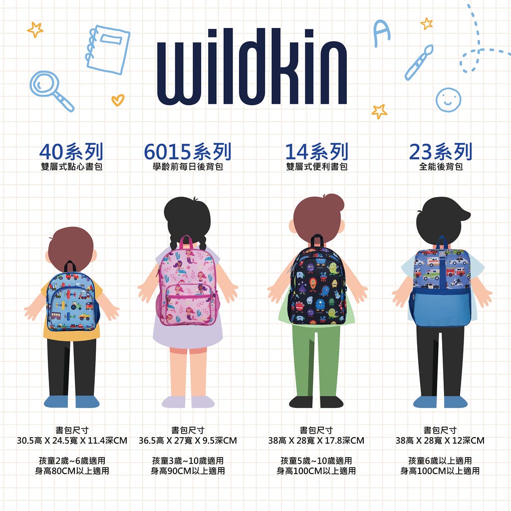 迎接開學日寶貝的第一個超輕量書包Wildkin 書包開箱