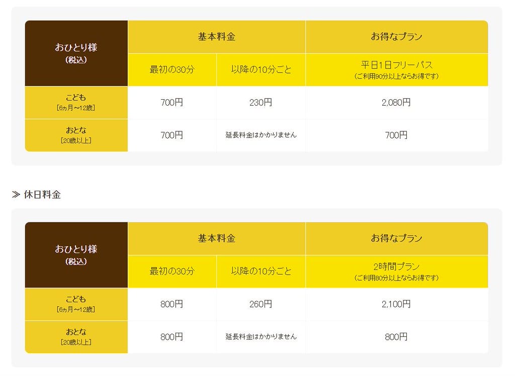 沖繩親子友善購物商場Asobi Park PLUS 浦添西