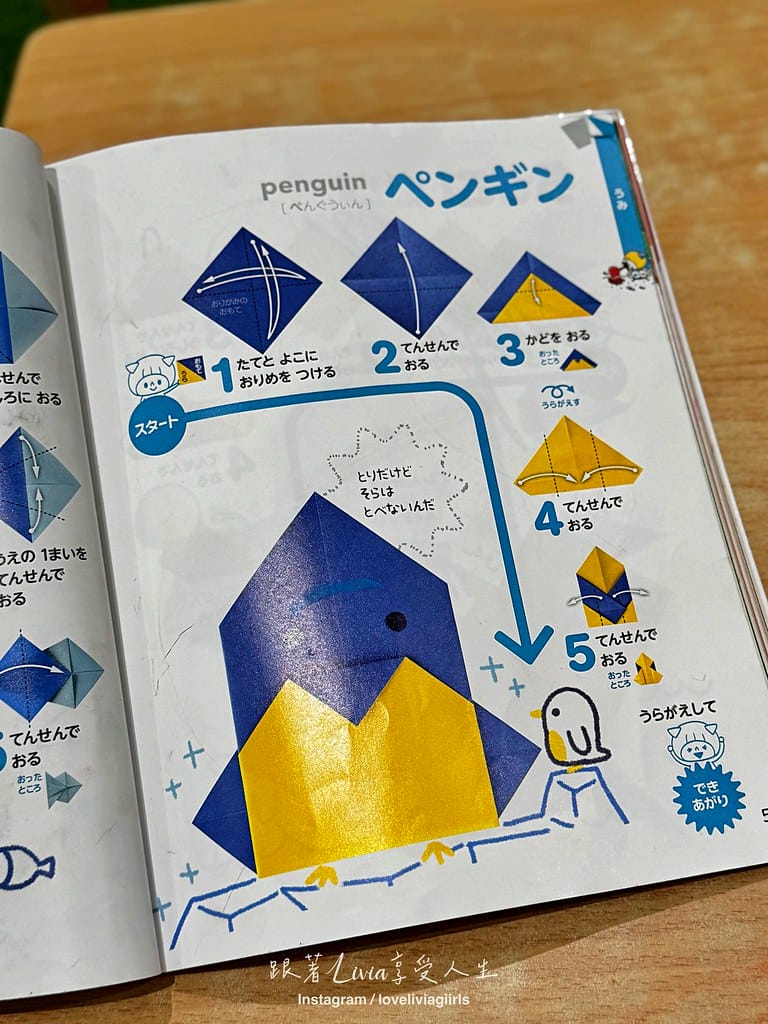 沖繩親子友善購物商場Asobi Park PLUS 浦添西