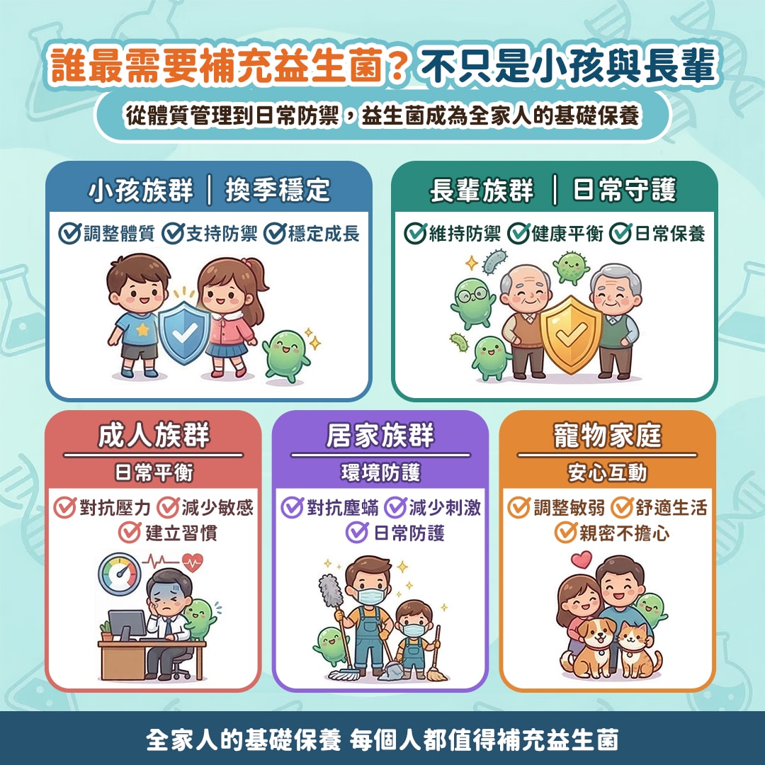 以為益生菌多吃就有用，結果繞了一圈才發現重點其實在這幾個！