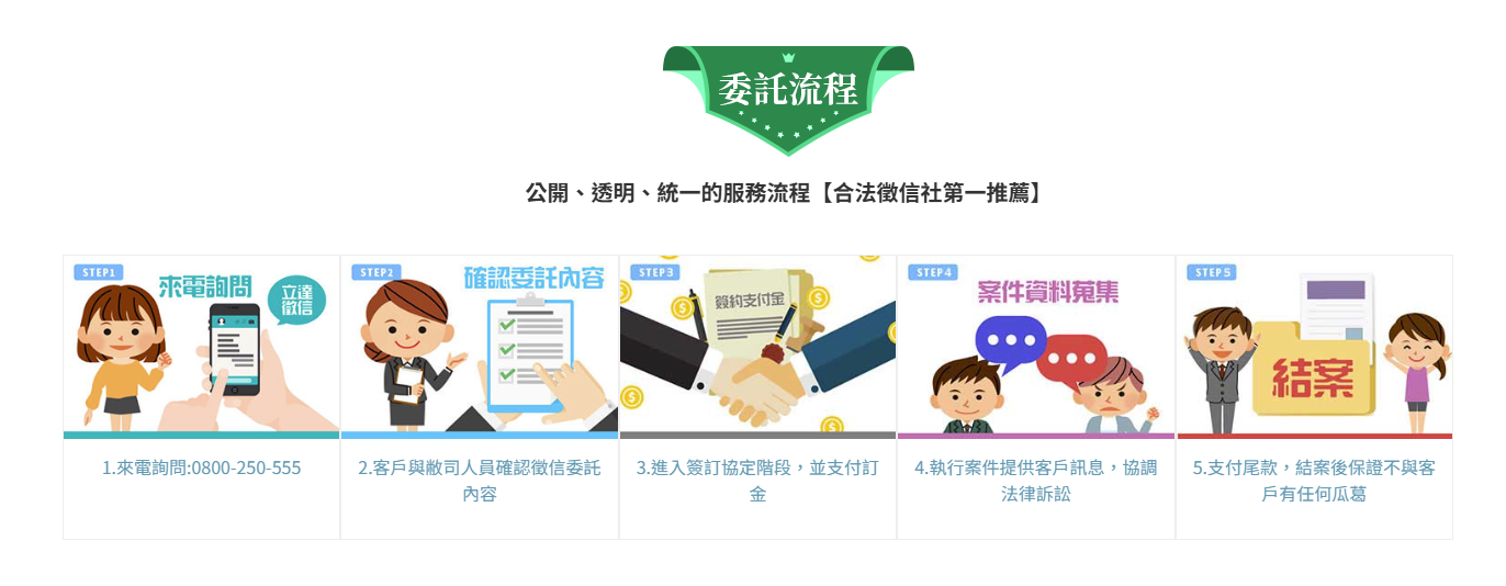 立達徵信社推薦｜原來徵信社不只是抓姦，而是陪你把生活裡的疑問慢慢查明白！