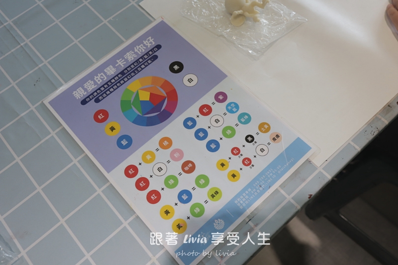 埔里親子景點｜賴爺爺蜜蜂小森林，認識蜜蜂、吃蜂巢冰淇淋，再手作一隻可愛小蜜蜂！